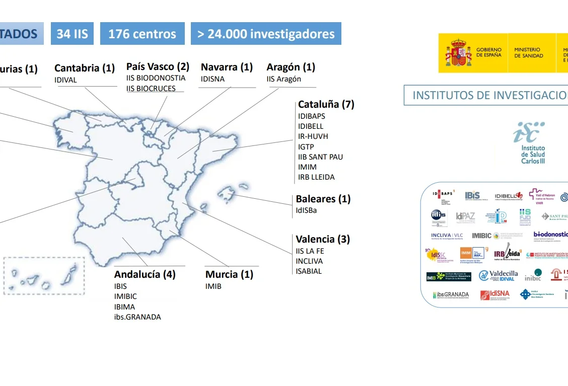  La Alianza de Institutos de Investigación Sanitaria acreditados por el ISCIII cumple tres años 