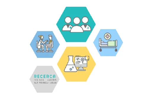 Se abre la convocatoria Reto de Investigación 2023 de la Dirección Territorial de Innovación, Investigación y Docencia de Lleida